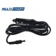 EDISION MULTI-FINDER (DVB-S2/T2/C и CCTV) - Професионален уред за настройка