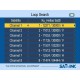 Satlink WS-6916 - DVB-S2 HD 3.5" FTA digital satellite meter